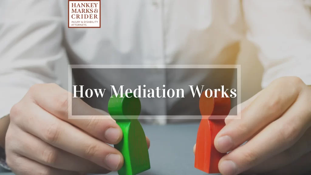 How Mediation Works